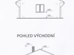 Z+V pohled